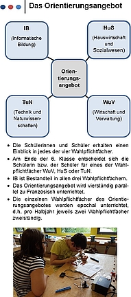 Rochus-Realschule plus mit Fachoberschule Grafik
