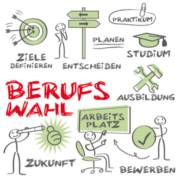 Rochus-Realschule plus mit Fachoberschule Grafik